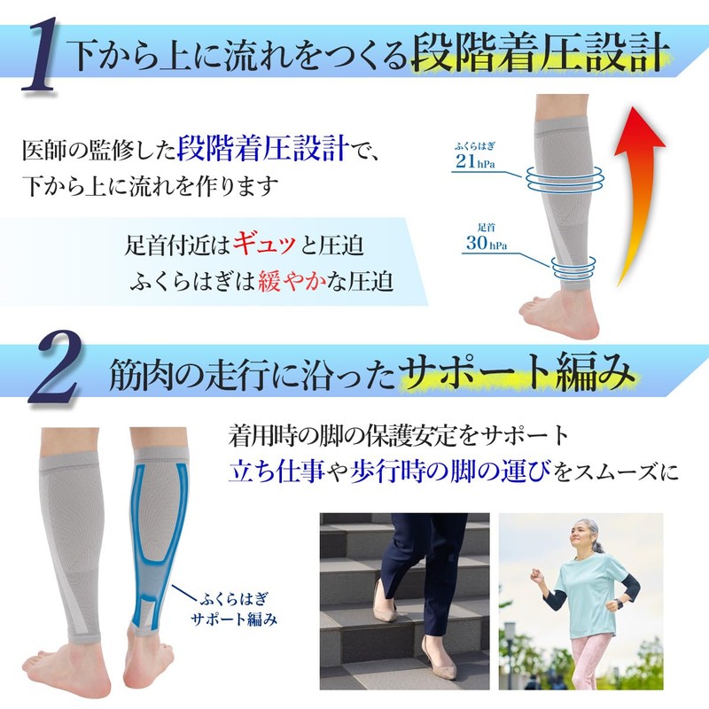 Dr.Feel Doctor Supervised Calf Supporter, Cool, Comfortable Even in Summer-