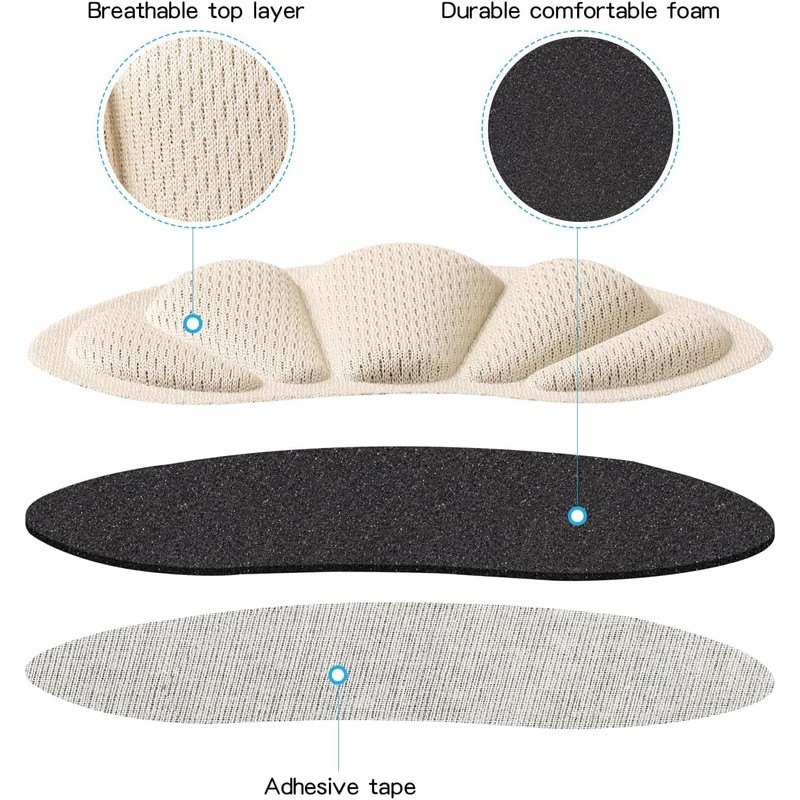 Heel Cushion Pads, Adhesive Back of Heel Grips Inserts for