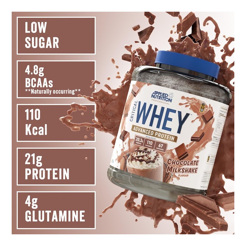 Applied Nutrition Critical Whey Professional Protein Powder