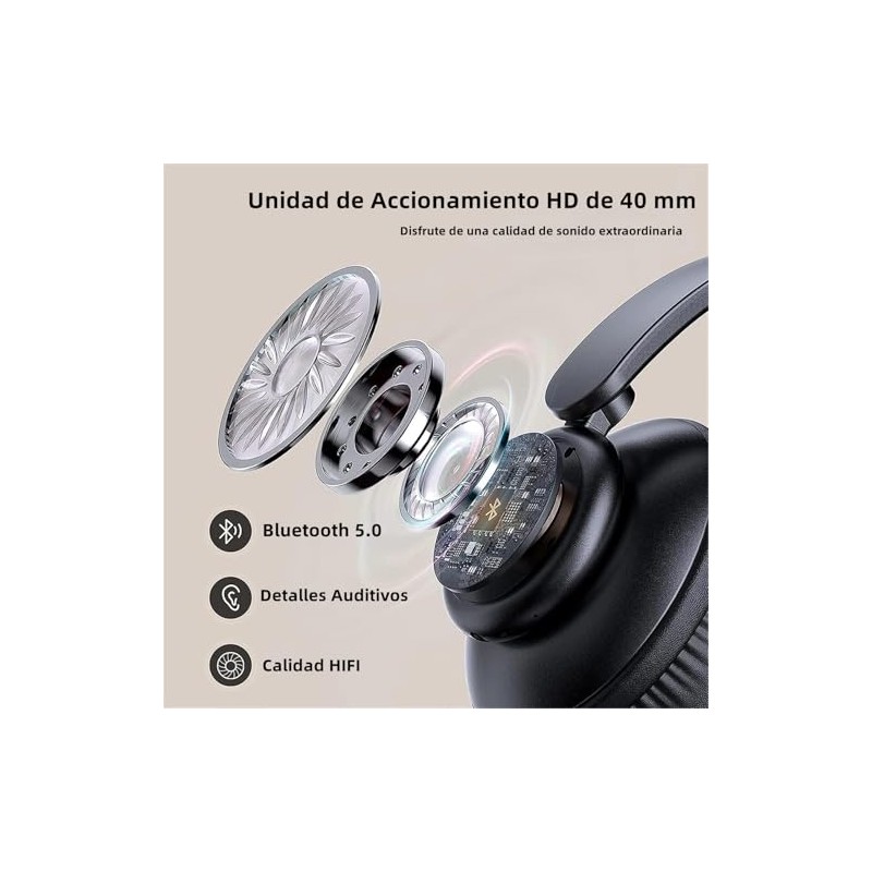 Audífonos Inalámbricos Diadema, Auriculares Bluetooth Diadema Alta Fidelidad Estéreo Microfono,Volumen