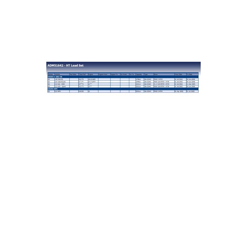 Blue Print ADM51642 Zündleitungssatz , 1 Stück