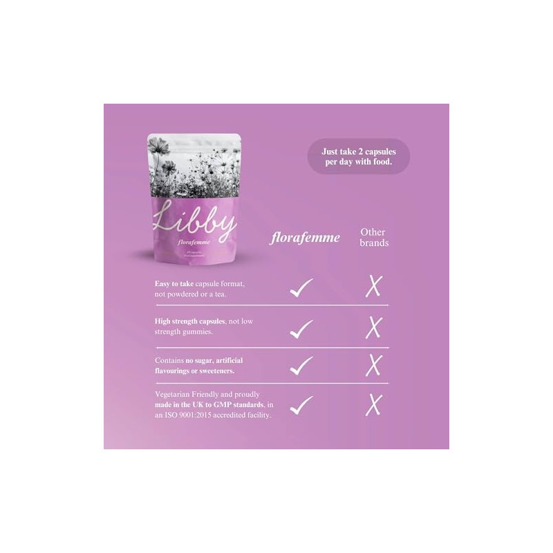 Libby Florafemme | Microbiome Supplement for Women | Contains Blend