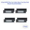 ZYBULSHJT Replacement Accessories Kit for Yeedi Vac/Vac X/Vac Max/Vac Station/Vac