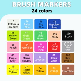 OLINGYOU Coloring Marker,24 Colors Fine & Chisel Dual Tip Marker Set,Permanent Art Markers for for Adult Coloring Books,Alcohol Markers Stocking Stuffers(White Barrel)