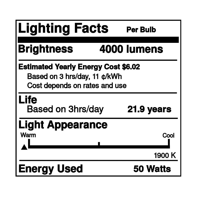 Industrial Performance LU50, 50 Watt, High Pressure Sodium HID Light