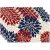 4th of July Placemats Set of 4, 12x18 Inch Waterproof