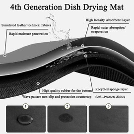 PIGCHCY 2-Pack Dish Drying Mat, Super Absorbent Dish Drying Mat, Waterproof Rubber Backing Hide Stain Coffee Bar Mats for Kitchen Counter, Fit Under Espresso Machine (Solid Blue)