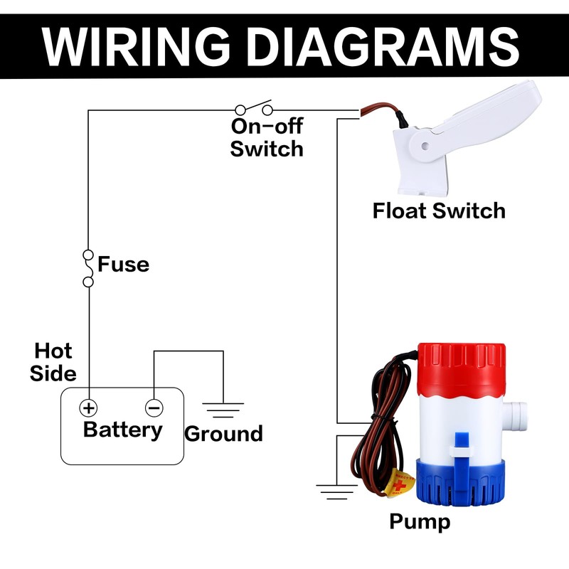 Landhoow Bilge Pump 12V with Float Switch Bilge for Boats