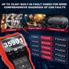 Scanner for Car - Fault Scanner Read and Clear Error