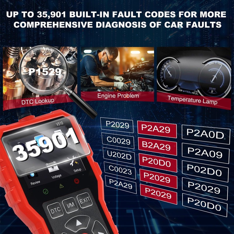 Scanner for Car - Fault Scanner Read and Clear Error