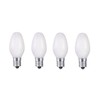 UI PRO TOOLS Night Light Bulb White Pack of 4