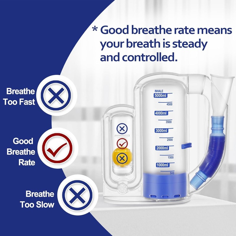 Incentive Spirometer Adult, Breathing Exercise Device for Lungs, Deep Breathing
