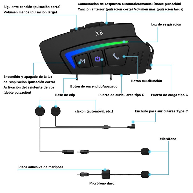 Auriculares Bluetooth para Motocicleta con Micrófono, Micrófono Suave y Duro