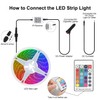 CCBASEBALL 16.4FT RV Awning Lights, 12V Multicolor Camper Awning Lights
