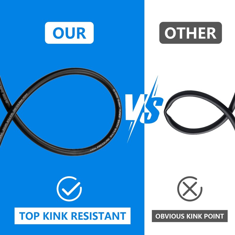 Xynovia 10M Replacement Pressure Washer Hose, High-Pressure Replacement Hose for