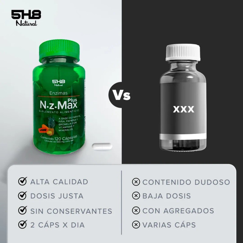 5h8 Nz Max 120 Capsulas Enzimas Digestiva Salud Digestivas Sin
