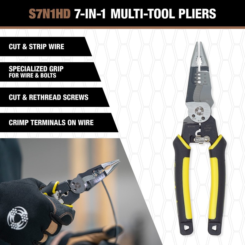 Electrical Maintenance Tool Kit including Multi-Tool Pliers, Multimeter, Multi-Bit Screwdriver,