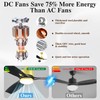 Ceiling Fans with Lights and Remote - 52 Inch Smart