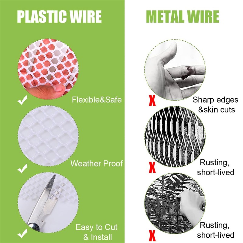 White Plastic Chicken Wire Mesh Fence Hexagonal Poultry Netting Plastic