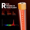 Spider Farmer SUPP-R30 Red LED Grow Light Bars 23.6" Long,