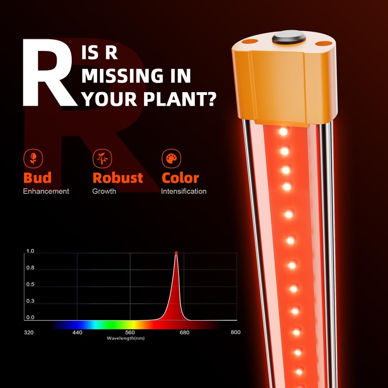 Spider Farmer SUPP-R30 Red LED Grow Light Bars 23.6" Long,