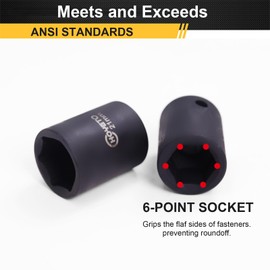 HOYETO 23 PC 1/2-Inch Drive Impact Socket Master Set with 10-inch Quick-release Ratchet Handle & Accessories, SAE and Metric, Chrome Vanadium（Cr-V） Steel