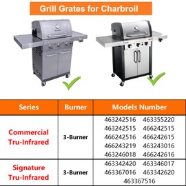 17" Grill Grates and Emitter for Charbroil TRU Infrared 3-Burner Gas Grill 463355220 463242516 463242515 466242515 463342420 463243016 463367016 463346017 Grill Replacement Parts G466-2400-W1