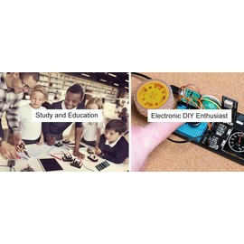 Compatible for Raspberry Pi Pico Expansion Board with Dual 2x20 Pin Headers, Reset Button, and Clear Pin Labels for Easy Connectivity and Debugging