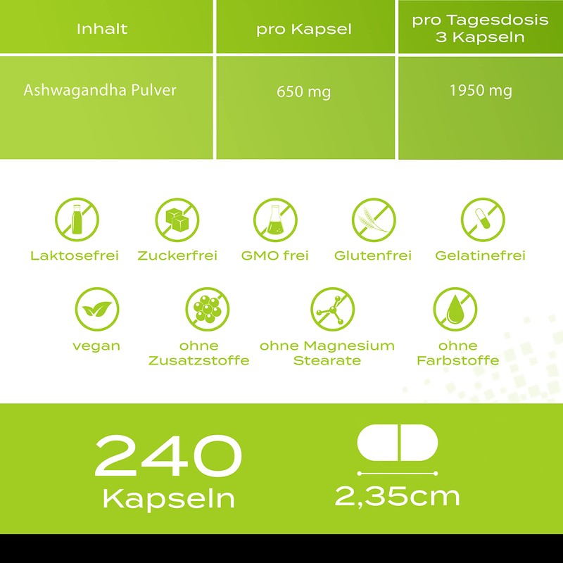 Plusvive Ashwagandha 240 Capsules - High Dose with 1950 mg
