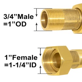 Joywayus Brass Water Meter Pipe Fitting Hex Nipple 3/4” NPS Male x 1” NPS Female Threaded 61mm Length Connector Water Meter With Seal Washer