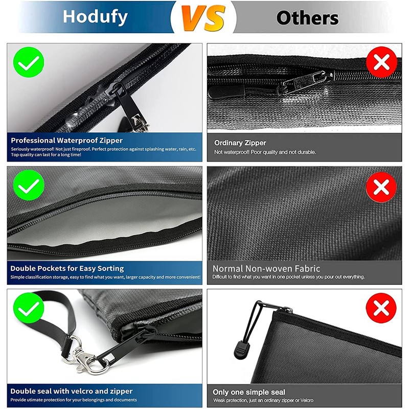 Hodufy Fireproof Document Bag 2 Pack,Fire Wallet Pouch Money Bags