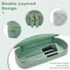 Sangula·Valley Makeup Bag 3 Pieces, Double Layer Transparent Cosmetic Bag