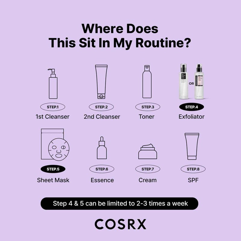 COSRX [COSRX]AHA 7 Whitehead Power Liquid 100ml