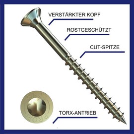 Professional Chipboard Screw, Countersunk Head, Galvanised, Protected Against Rust - Torx SPL PROFI SK VZ TORX