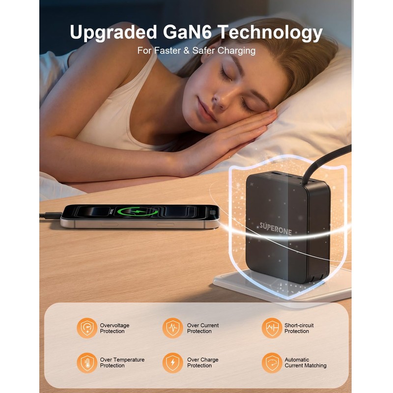 SUPERONE Retractable Laptop Charger, with USB C Fast Charging Cable，5