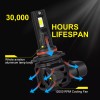 SHENKENUO LED Headflight For Can-Am Defender HD5 HD8 HD10 Combo