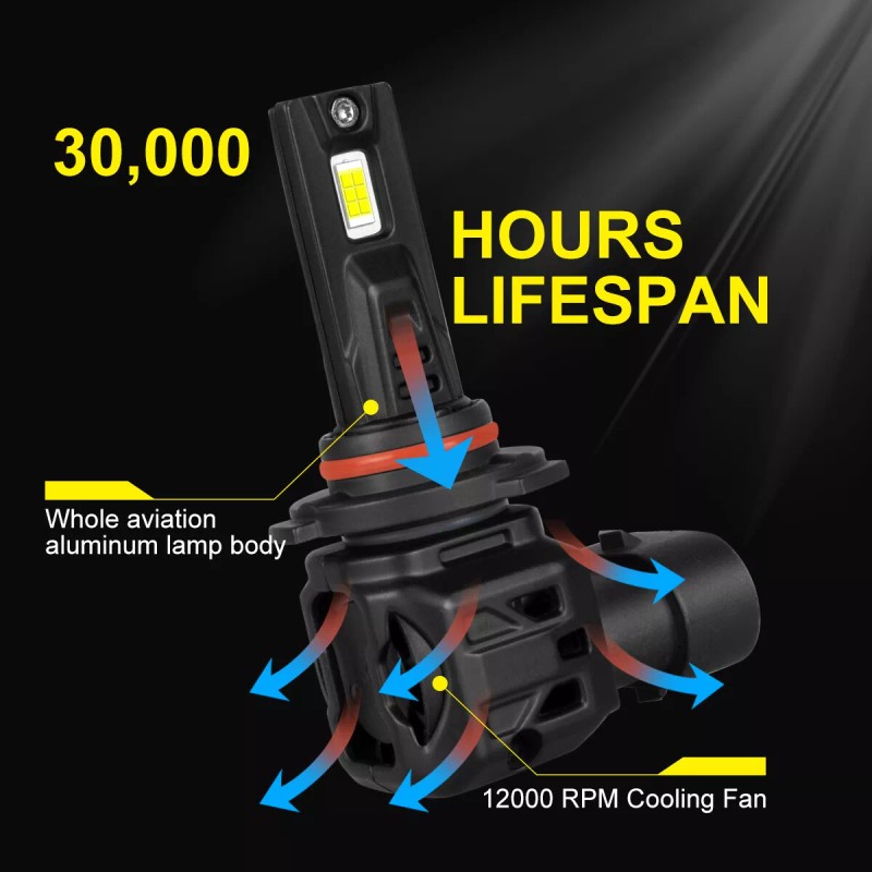 SHENKENUO LED Headflight For Can-Am Defender HD5 HD8 HD10 Combo