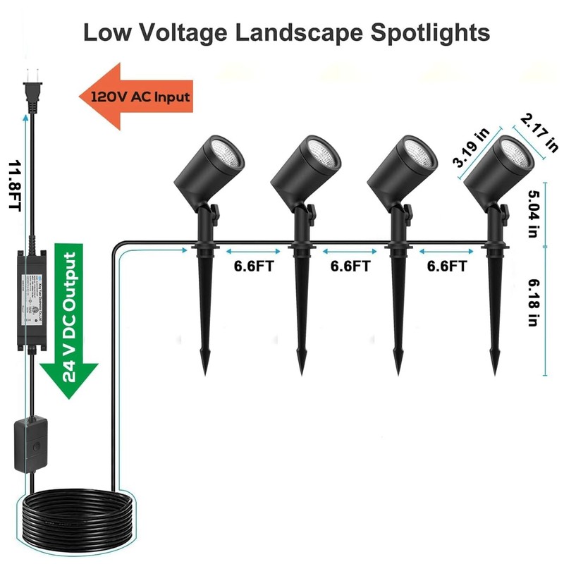 ZYAN 4 Pack 24W Smart Landscape Lights, Color Changing, Work