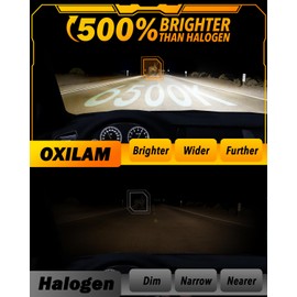 OXILAM 880 LED Fog Light Bulbs, 16,000LM 500% Super Brighter 6500K White Light, Real 1:1 Mini Size 885 893 899 Fog Lights DRL, Non-Polarity, No Fan, No Adapter Required Plug and Play, Pack of 2