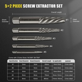 TOPEC Damaged Screw Extractor Set, 7 Piece Easy Out Bolt Extractor for Easily Remove Broken Bolts, Stripped Screws, Studs