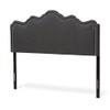 Baxton Studio Noelle Modern and Contemporary Dark Grey Fabric Full Size Headboard, Full, Dark Grey