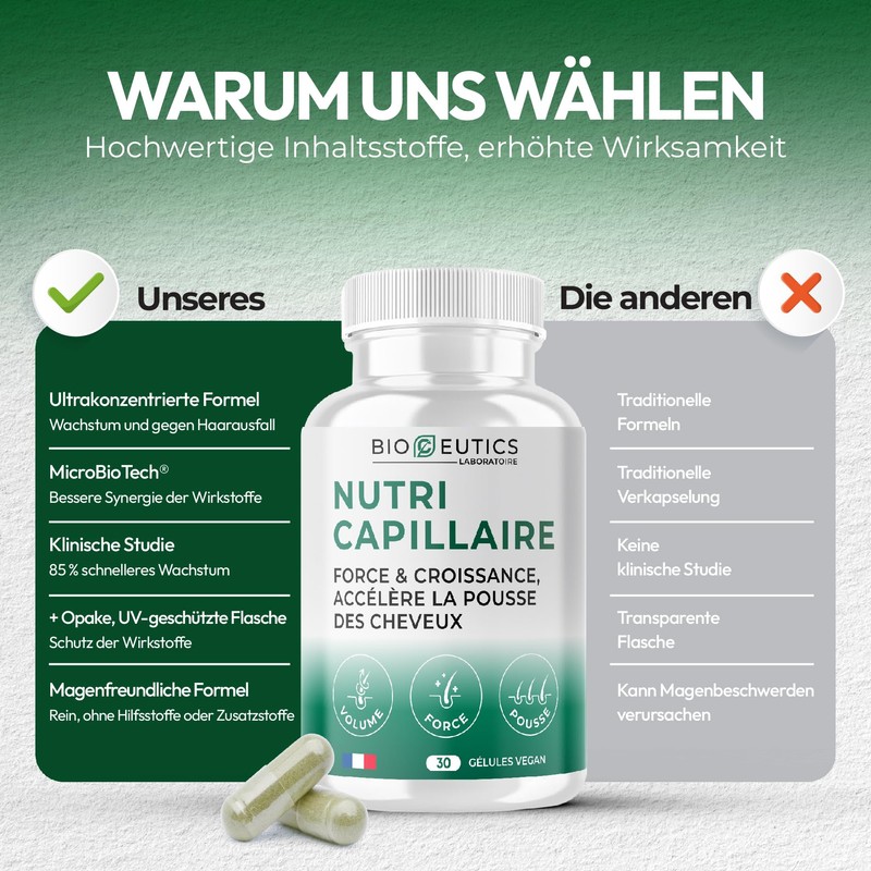 Bioceutics AnaGain Nu Hair Growth Accelerator Biotin Zinc Selenium Complex