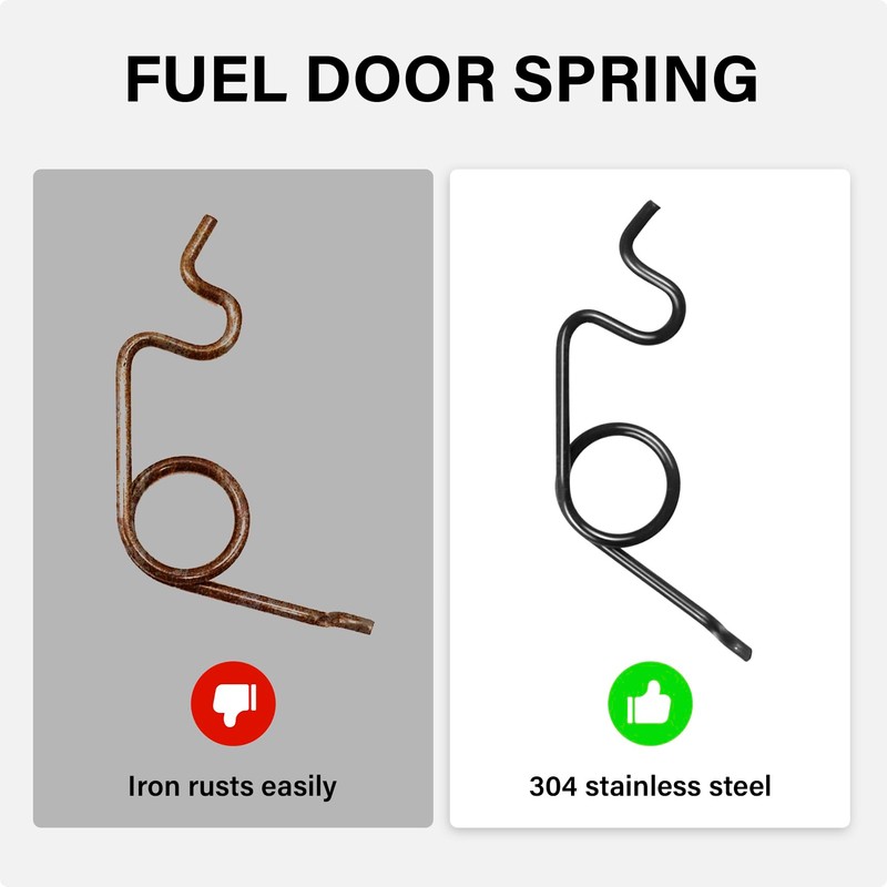Fuel Tank Door Hinge Pin with Gas Door Spring for