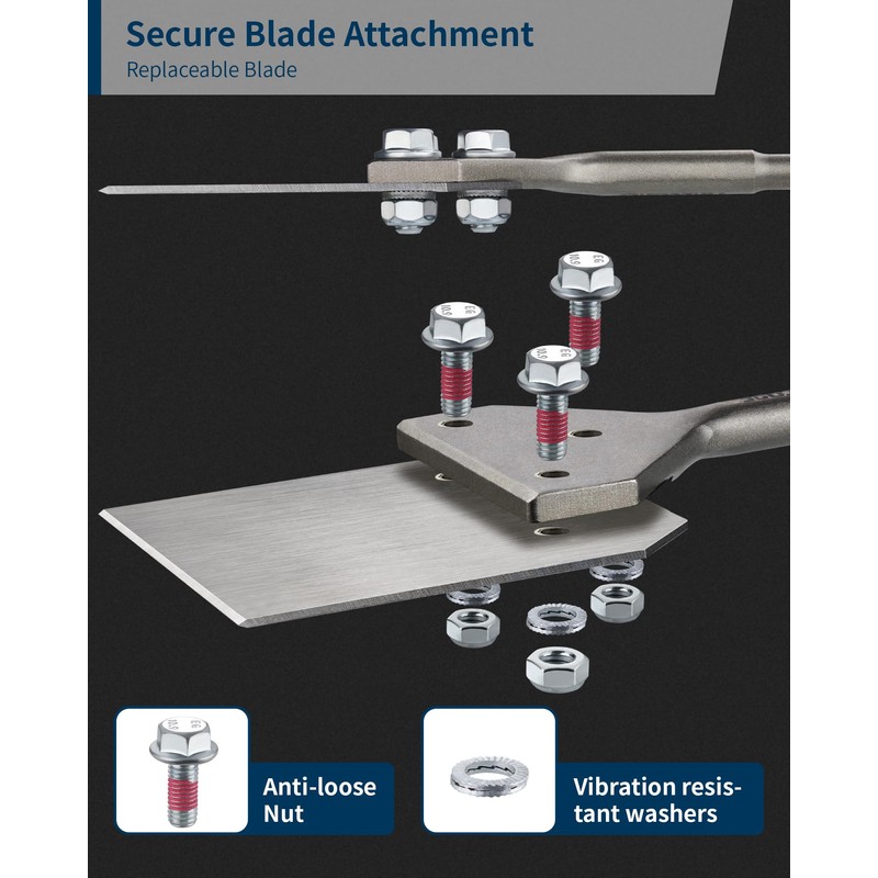 SDS Plus Floor Scraper with 2pcs Replaceable Blades, Firecore 4