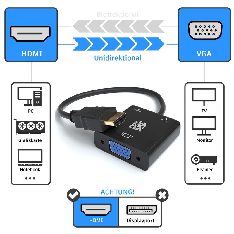 JAMEGA Adapter Variant