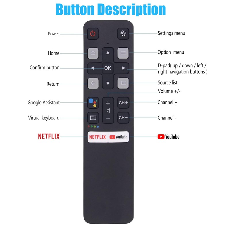 [Pack of 2] Newest Remote Control RC802V FNR1 for TCL