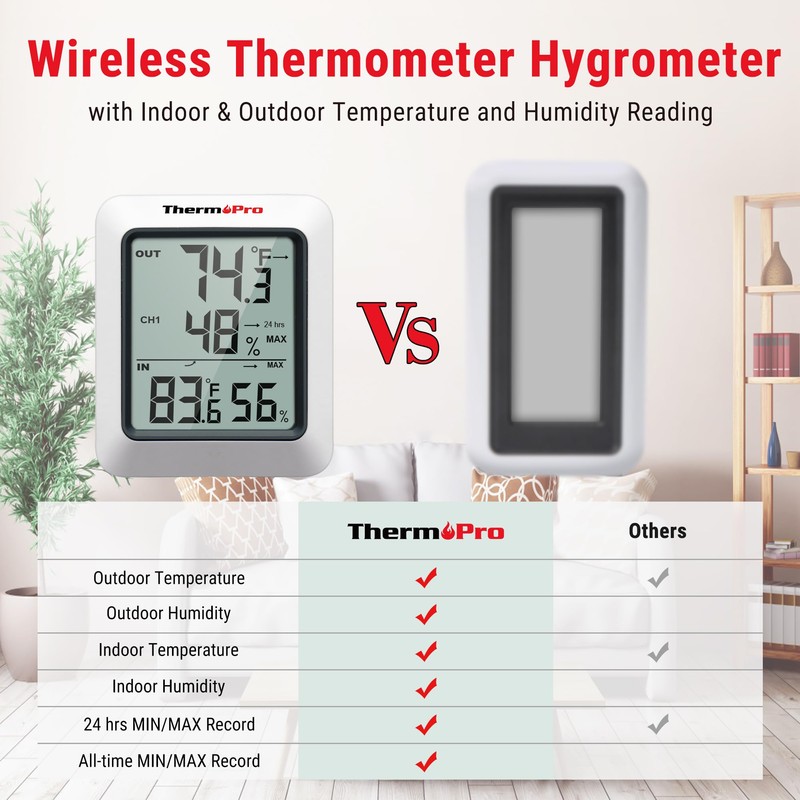 ThermoPro TP60-3 Digital Hygrometer Indoor Outdoor Thermometer Wireless Temperature and