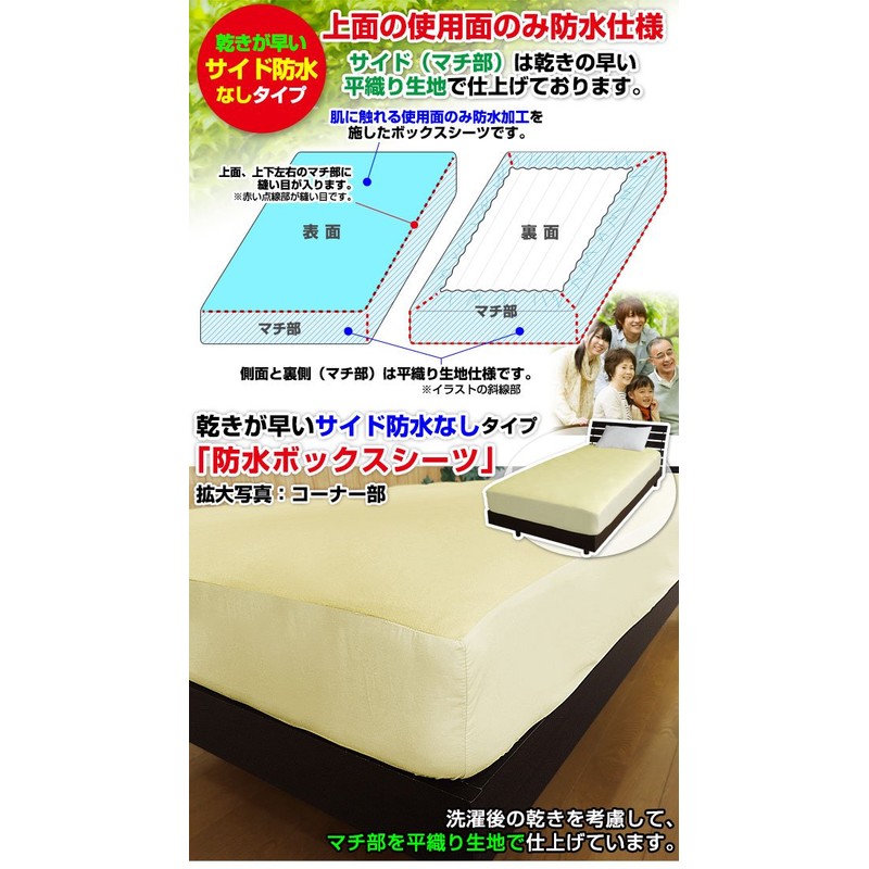 Manufacturer Direct Sale Fitted Sheet for Bed Waterproof Sheets [Nursing