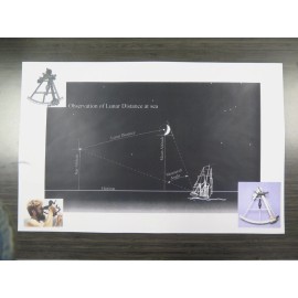 Unbranded LUNAR DISTANCE - THE ART OF LONGITUDE - SEXTANT