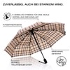 Knirps Umbrella I.200 Medium Duomatic with Umbrella Bag I Small